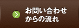 お問い合わせからの流れ