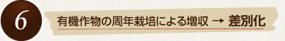 6　有機作物の周年栽培による増収→差別化